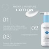 CELLBYCELL Loción Hidratante Hydra C | Loción Hidratante Ligera Que