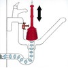 Turboproducts Plunger – Fix Blocked Drains and Sinks with our
