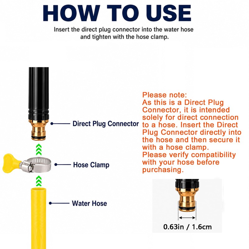 2 Pack High Pressure Hose Nozzle, Home High-Pressure Car Wash