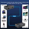 PW-HT202P(POC) HDMI Extender 165ft/50m Lossless Transmission Over Single Cat5e/6 Full