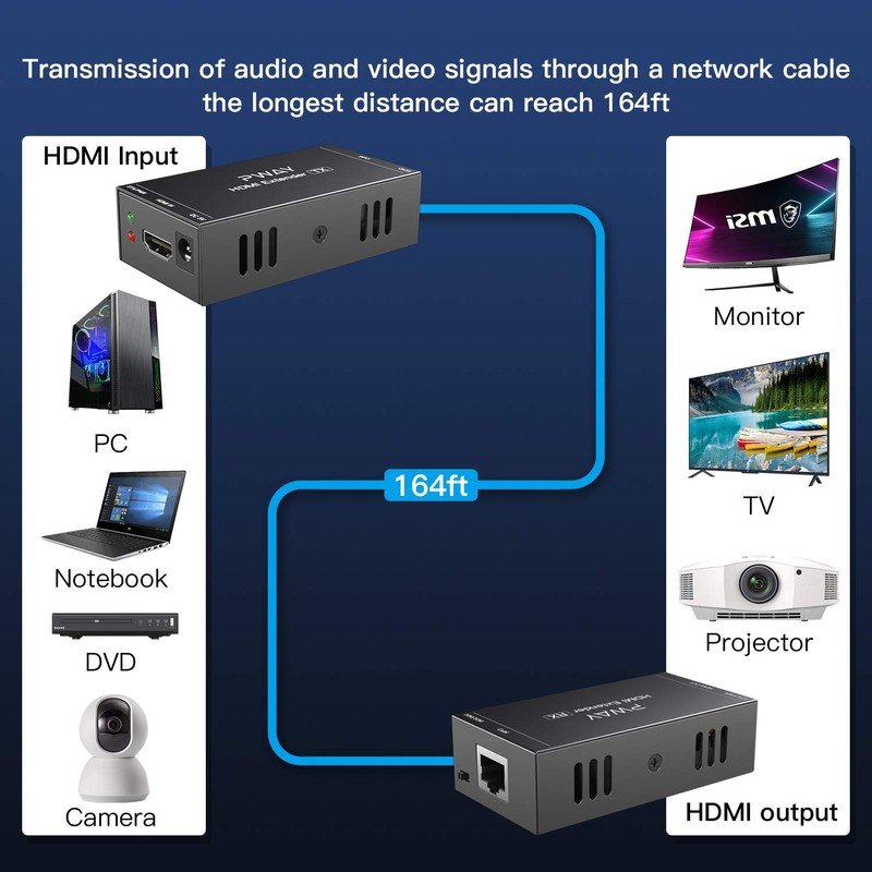 PW-HT202P(POC) HDMI Extender 165ft/50m Lossless Transmission Over Single Cat5e/6 Full