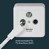 CoaxSat 2150, 10 M + 2 F-Connectors