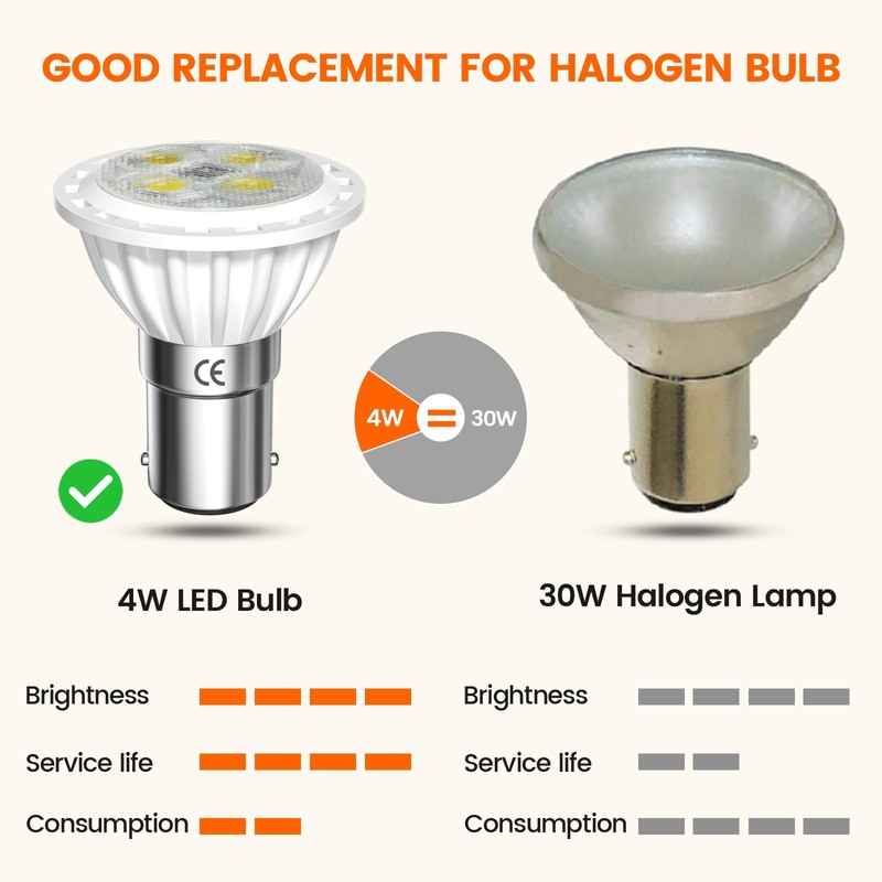 Aluxcia ALR12 BA15D LED Elevator Light - 12V BA15D Frosted