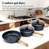 Jovire 3-Piece Nonstick Cookware Set, 8.5 Inch Frying Pan &