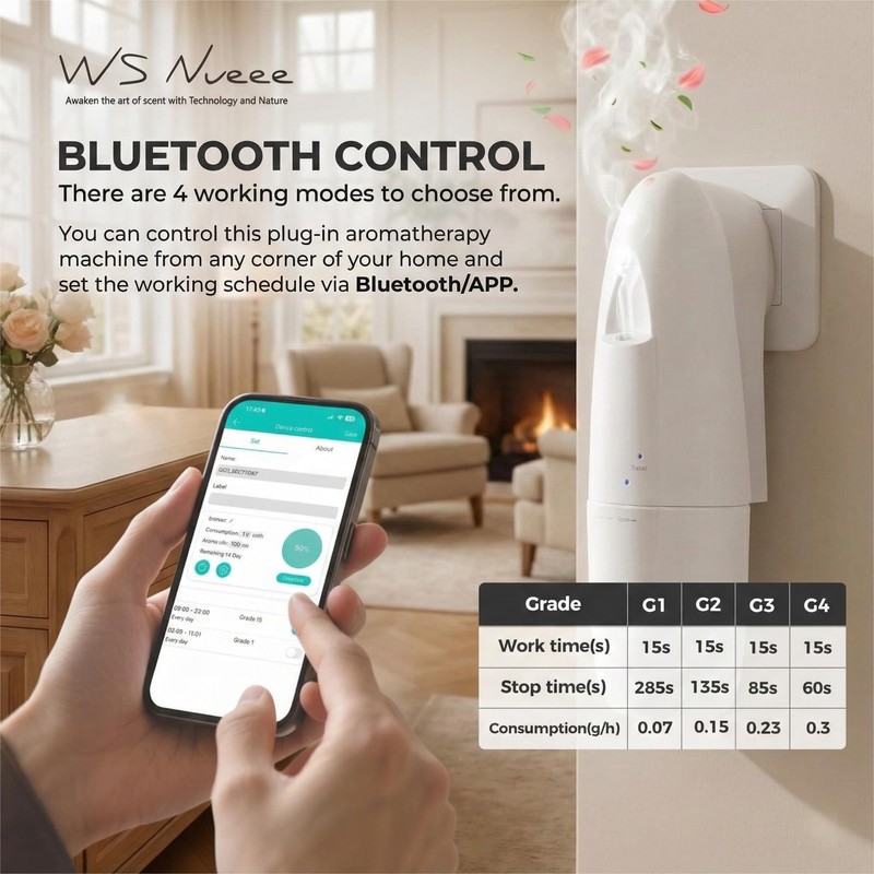 WSNUEEE Plug in Smart Waterless Diffuser, Coverage up to 500