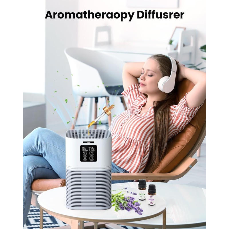 VEWIOR H13 Air Purifiers True HEPA 600 sq.ft, Fragrance Sponge
