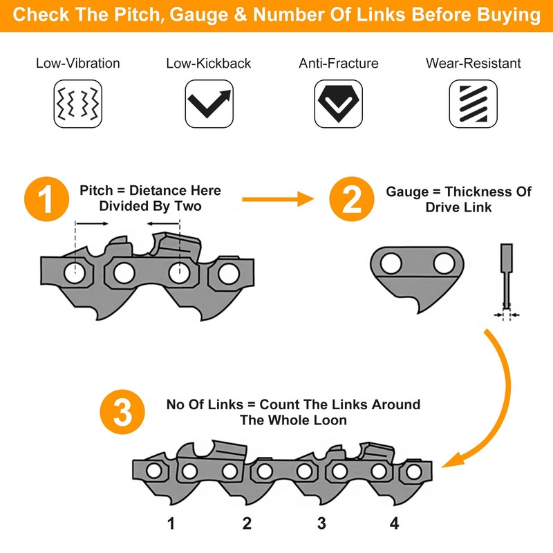 3-Pack Chainsaw Chains for 20-Inch Bar - 76 Drive Links,