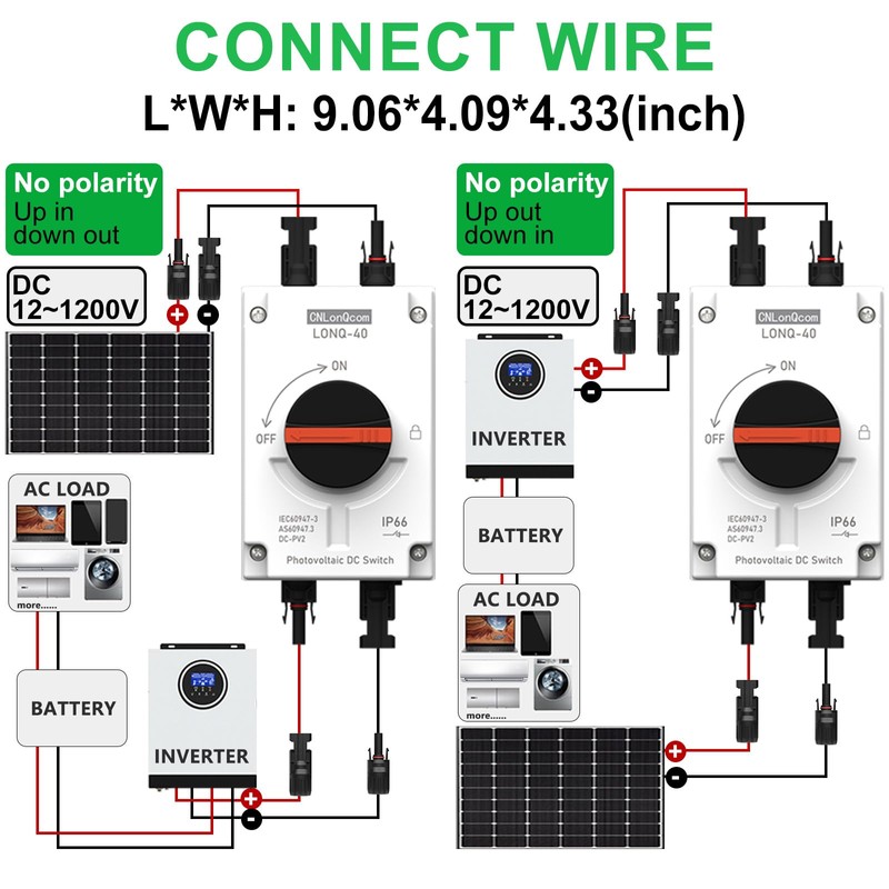 CNLONQ Solar PV Disconnect Switch 32 Amp DC1500V Rapid Shutoff