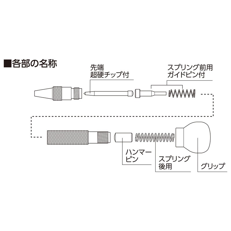 Shinwa Sokutei Auto Punch M 77259