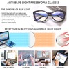 Ronecool 4Pack Progressive Multifocal Reading Glasses, Blue Light Blocking Computer