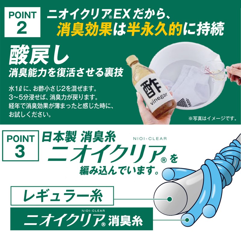 Cocos Nobuoka G-204 Insole, Odor Clear Cup Insole, Arch Support,