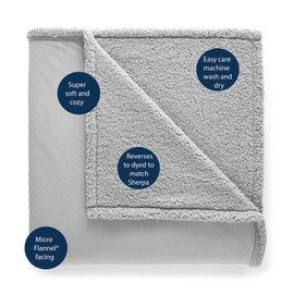 Thermee Micro Flannel Heavy Blanket with Sherpa Back for Cold Weather – Full/Queen-Size Super Soft, Cozy Blanket – Luxurious Throw Blanket for Comfort and Warmth – Durable Design-Cornflower Blue