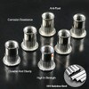 Keadic 50Pcs 304 Stainless Steel Metric Rivet Nut Flat Head