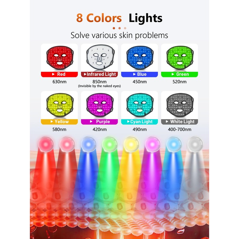Red Light Therapy for Face, 7-1 Colors Portable Led Face