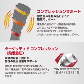 【東京ヤクルト 山田哲人選手 愛用ブランド】マクダビッド (McDavid) アクティブ あし 脚 薄型 サポーター MA102 コンディショニング フルレッグスリーブ 左右兼用 快適 コンプレッション L ブラック日常生活 スポーツ