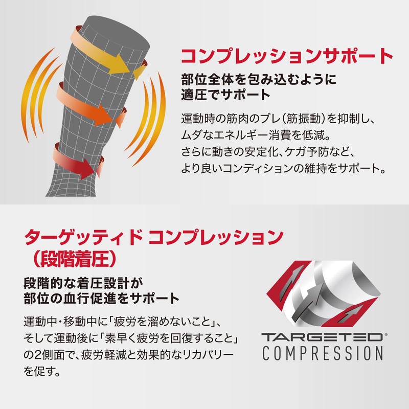 【東京ヤクルト 山田哲人選手 愛用ブランド】マクダビッド (McDavid) アクティブ あし 脚 薄型 サポーター MA102