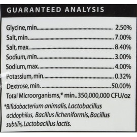 Milk & Co. 633132 Electrolytes Plus Multi-Species Supplement, 6 lb