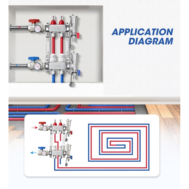 ABST PEX Manifold,2 Loop Stainless Steel Floor Radiant Heat Manifold