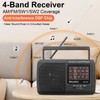Portable AM/FM/SW1/SW2 Shortwave Radio - Retro Transistor Design with 3W