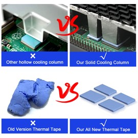 iUniker Aluminium Raspberry Pi 4 Case - Passive Heatsink Cooler for Pi 4 Model B (8GB/4GB/2GB)