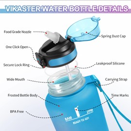 Vikaster Fitness Drinking Bottle, Water Bottle with Straw, 1.5 Litres, BPA-Free, Leak-Proof, Sports Bottle for Camping, Yoga, Gym, Outdoors