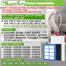 Rebirthcare Filter Set for AEG LX7 LX8 Allergy Plus Filter