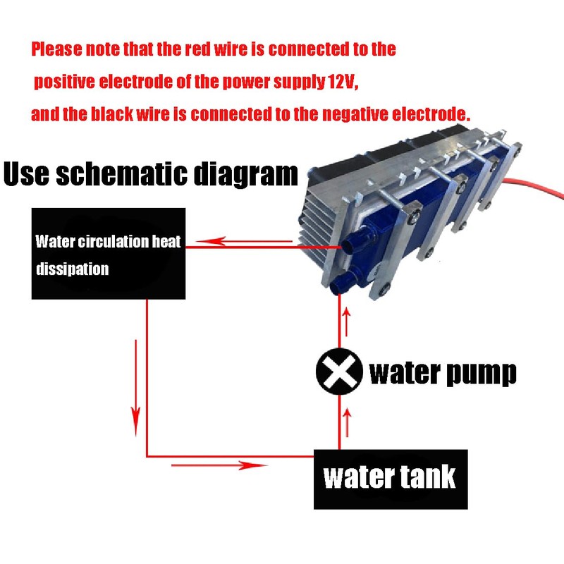 144W Semiconductor Refrigeration Cooler Kit - DIY Peltier Cooler 12V