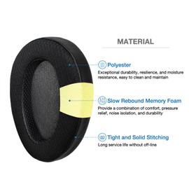 Voarmaks Memory Foam Cushion Ear Pads Compatible with Hifiman Arya Ananda Edition XS X HE1000se HE1000 V2 Jade II Headphone Replacement EarPads (Polyester Hybrid)