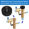 1" Pressure Vacuum Breaker Bonnet Assembly Kit, 800M4-B Fits for