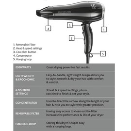 VS Sassoon Pro Dry 2300