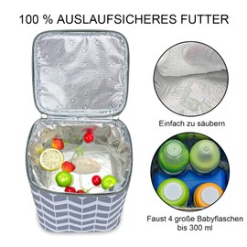 BABEYER Muttermilch-Kühltasche, isolierte Babyflaschentasche mit Eisbeutel für 4 Flaschen bis zu 270 ml, perfekt für Tagespflege, Reisen, stillende Mütter, grau-wave