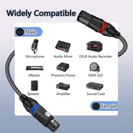 XLR to XLR Microphone Cable, 6.6FT Premium 3 Pins XLR Male to Female Mic Cable Compatible with Shure SM Microphone, Mixer, Amplifier, Behringer, Speaker Systems, Radio Station and More