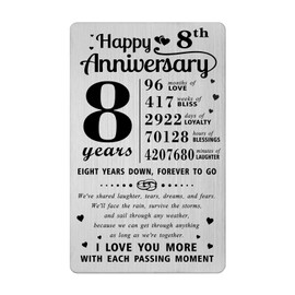 Richesele Happy 8 Year Wedding Anniversary Wallet Card - 8th Anniversary Card - 8 Years Anniversary Decorations Gifts for Husband Wife Him Her