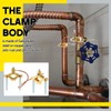 Shimeyao 2 Pcs Water Heater Bonding Kit 1/2"-1" Ground Clamp