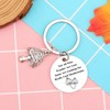 Heigebi Traveller Keychain Travel Lover Gift for Women Men Traveling
