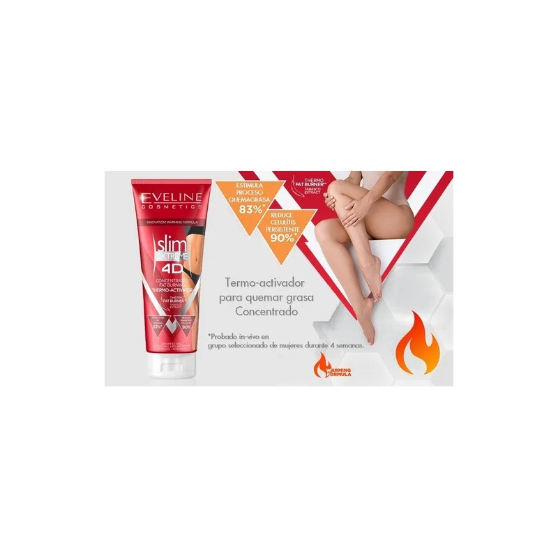 2 Sueros Termoactivador Quemagrasa Anticelulítis Adelgazante