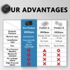 Motorcycle Tire Pressure Monitoring System, Wireless TPMS Tire Pressure and