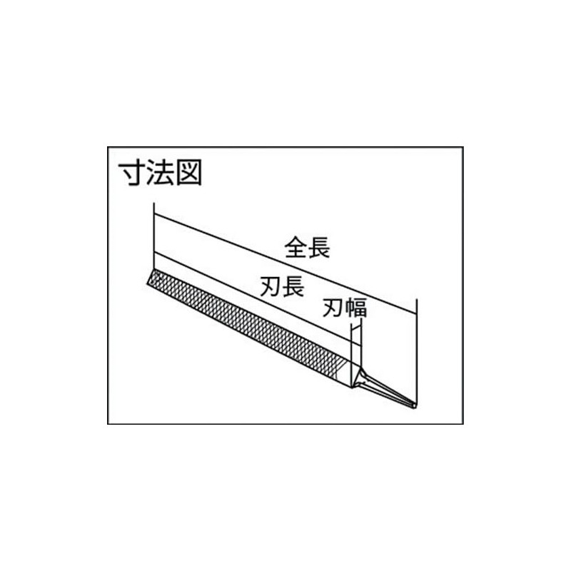 TRUSCO THI File for Ironwork