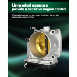 SCITOO Electronic Throttle Body Assembly Compatible with 05-09 for Land Rover for LR3, 06-09 for Range Rover, 06-09 for Range Rover Sport, 4.2L 4.4L, Replace LR006142, 4H239F991BD Automotive Throttle