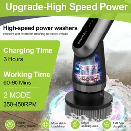 G2-Pro Electric Spin Scrubber - Upgraded 10-in-1 Scrubber Brush Electric, Retractable Handle & 2-Speed for Bathroom, Bathtub, Kitchen, Tile Floors（White/Gray Brush Head）