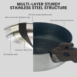 LIZWETEC Wok pan,Hybrid 8 inch Wok with Lid,Non stick stainless steel wok and detachable handle，Dishwasher and Oven Safe, Works on Induction