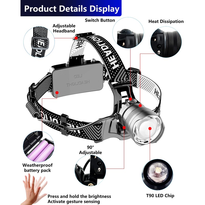 Headlamp Rechargeable -120000LM Super Bright HeadLamp, 3Modes 40H Runtime LED