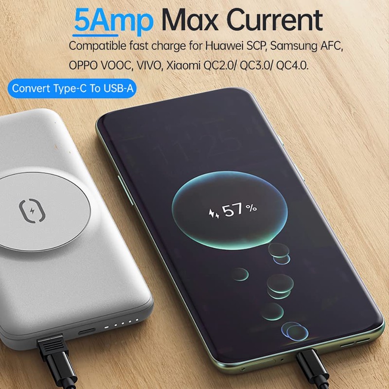 mcdodo USB C Adapter Set 60W Multi USB C auf