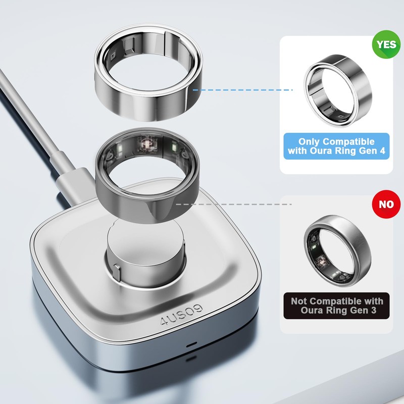 UNAQO for Oura Ring Gen 4 Charger | Size 9