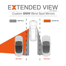 NXTGEN Automotive Supra Blind Spot Mirrors | Toyota MKV Supra Mirrors (WITH Blind Spot Monitor)