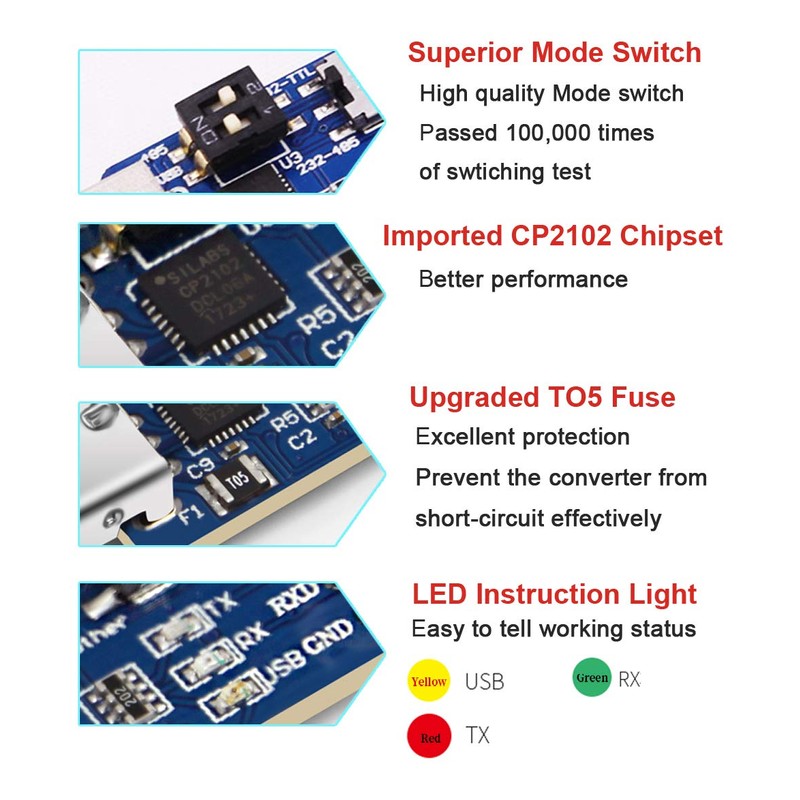 WITMOTION USB-UART 6 in 1 Multifunction (USB-TTL/RS485/232, TTL-RS232/485, 232-485) Serial