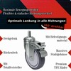 PRIOstahl Set - Equipment Roller with Back Hole/Transport Roller with