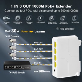 4 Port Gigabit PoE Extender, 1 PoE in 3 PoE Out, IEEE802.3af/at PoE Powered Passthrough Switch, 10/100/1000Mbps Ethernet, DIN Rail & Wall Mount