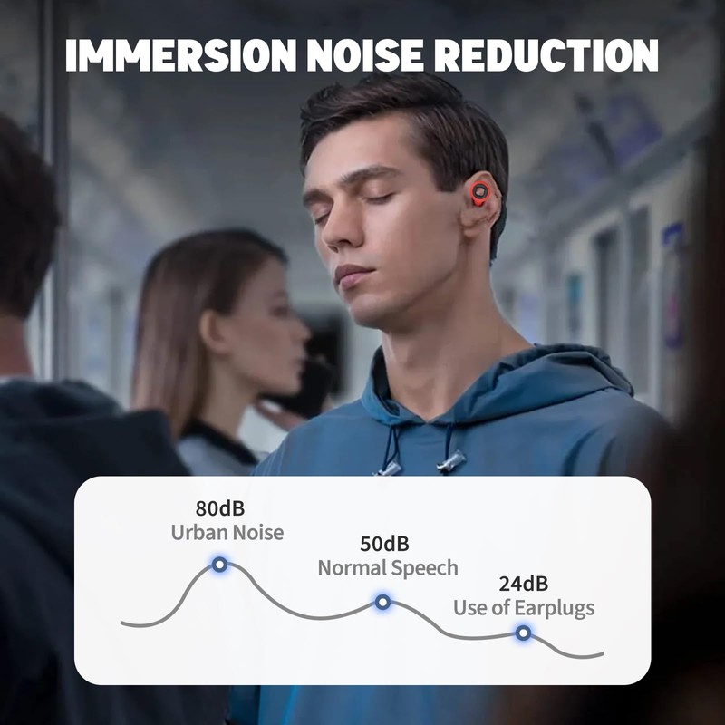 Earplugs Motorcycle, Motorcycle Earplugs Wind, Hearing Protection Motorcyclists