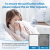 EverestAir-RF Replacement Filter Compatible with LEVOIT EverestAir Air Purifier, H13